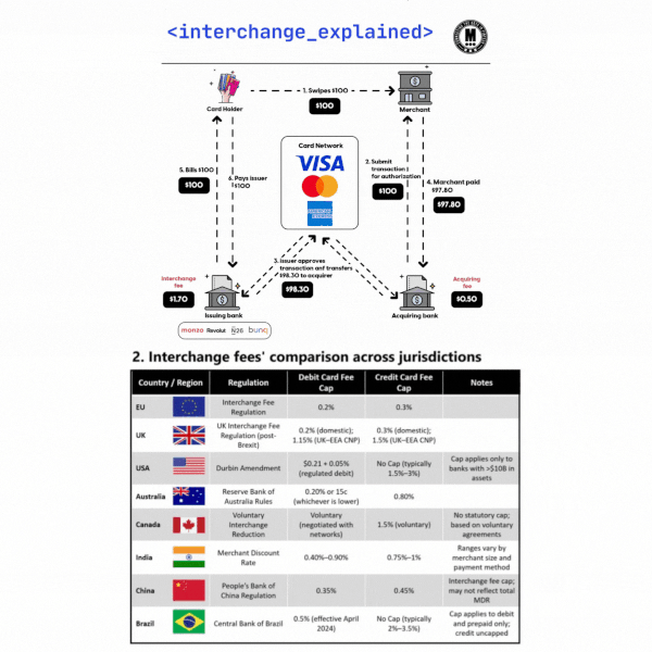 bunq Granted U.S. Broker-Dealer Status